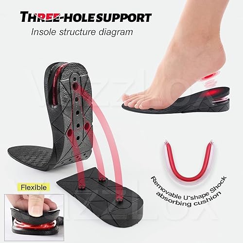 Height Increasing Insole